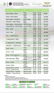 UPBU Dabo Rilis Jadwal Lengkap dan Tarif Angkutan Udara Perintis TA 2026, Terbang Perdana 12 Januari Jadwal lengkap penerbangan perintis di UPBU Bandara Dabo.
