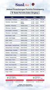 Lengkap! Jadwal, Rute, dan Harga Penerbangan Perintis Susi Air Dabo Singkep 2026 Jadwal pesawat perintis.